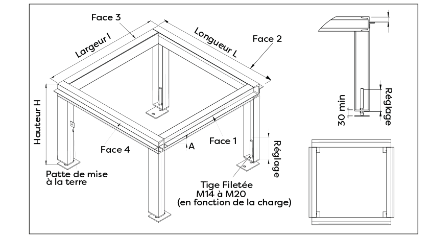 chassis-armoire-electrique-sur-mesure-ob-profils